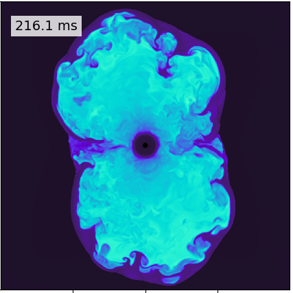 Entropy visualization from supernova simulation